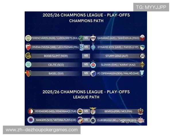 欧冠1-8决赛附加赛赛程公布,强强对话概率大幅提升 欧冠1-8决赛附加赛赛程公布,强强对话概率大幅提升